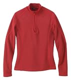 Ladies' Long Sleeve Polyester Pinstripe Eyelet Knit Top
