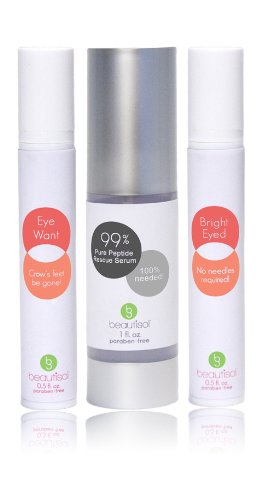 Beautisol's Total Face Support BeautiKit Beautisol's Total Face Support BeautiKit