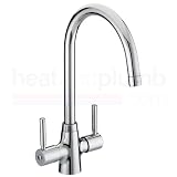 Bristan Monza Monobloc Sink Mixer Tap Chrome Plated