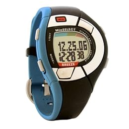 pedometer pedometer