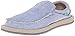 Sanuk Men's Chiba TX Slip-On Shoe