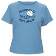 North Carolina Tar Heels I Watched Women's Short Sleeve T-Shirt