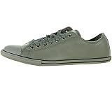 Converse Chuck