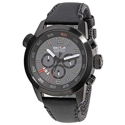 review Sector R3271702025