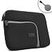 Scratch Defense Neoprene Sleeve for Samsung N315 / N210 / NB30 / N150 / N510 8.9-Inch and 10.1-Inch Series Netbooks ***Includes Free Air Brush ***