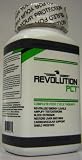 Redefine Nutrition Revolution