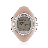 HEART RATE MONITORS USA