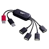 TTvC USB2.0nu USB-HUB227BK2