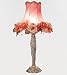 Search : Rose Trim 18