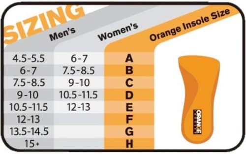 Orange Insoles G 3/4 Fits Men's Shoe 13.5-14.5 Uses a Heel Cup, Contoured Medial Arch, and Metatarsal pad to Help with Better Alignment and Weight Distribution, Offers Versatility in Your Footwear
