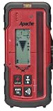 Agatec 1-08945 Laserometer Laser Level Detector