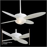 416hGOWcT2L. SL160 Minka Aire Fan F514 WH 52 Zen Contemporary Energy Star Indoor White Ceiling Fan w/ Light & Remote