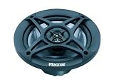 Magnat Dark Power 162 2 Wege 16,5 cm Auto Koaxial Lautsprecher (60/240 Watt) schwarz/silber 416hHUj8nNL. SL160 Magnat Dark Power 162 2 Wege 16,5 cm Auto Koaxial Lautsprecher (60/240 Watt) schwarz/silber