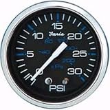 Chesapeake Black Ss Marine Instruments (20071-5101962) - Type: Water Pressure Gauge Kit - Style: 30 Psi