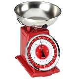 Review Typhoon USA  / Buick Red Spring Scale
