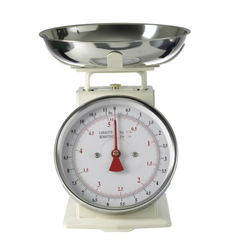 Cream Scales