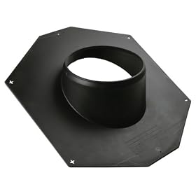 ODL 15947000R Replacement 10" Asphalt Flashing for Tubular Skylights