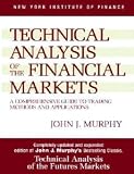 Technical Analysis of the Financial Markets