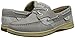 Sperry Top-Sider Women's Bluefish Boat Shoe