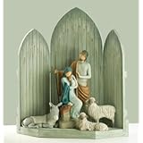 Return to product information