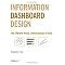 Usability books