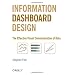 Usability and HCI books to get you started