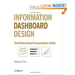 Information Dashboard Design: The Effective Visual Communication of Data