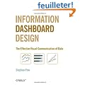 Information Dashboard Design: The Effective Visual Communication Of Data