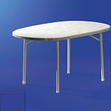 Eigenschaften Sieger  / KLAPPTISCH 90x 140 CM BLAU 155/BL