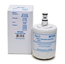 Supco WF286 Kenmore Refrigerator Water Filter Replacement