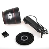 Sensor Loupe for Nikon Digital SLR Cameras