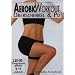 Aerobic Workout - Oberschenkel & Po