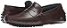 Lacoste Men's Concours 19 Slip-On Loafer