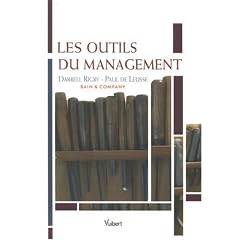 Les outils du management