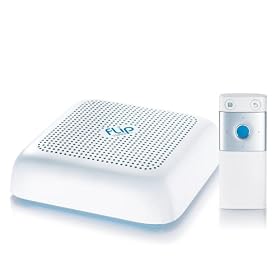 FlipShare TV