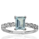 10k White Gold Aquamarine and Diamond Ring (.06 cttw, I-J Color, I1 Clarity)