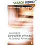 Leveraging Communities of Practice for Strategic Advantage