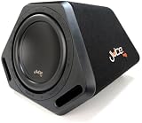 Juice A12 12 inch Active Enclosure