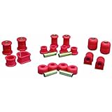 Return to product information