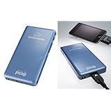 MicroVision SHOWWX Classic Laser Pico Projector for iPod (Office Product) By Microvision   1 used and new from $597.99  Customer Rating:  