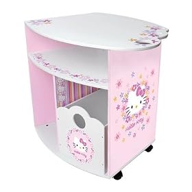 Fixcart Baby Store