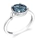 Sterling Silver Rhodium Finish 2.25 cts Oval Cut London Blue Topaz Ring Size 8