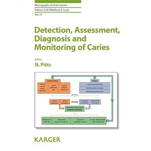Click here to buy Detection, Assessment, Diagnosis and Monitoring of Caries (Monographs in Oral... by Nigel Pitts.
