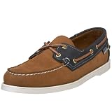 Click to see last discount price