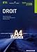 Droit BTS 1e année