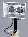 Mr. Heater Double-burner Heater w/ Manual Ignition