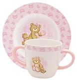 Gund Plate/Cup Porcelain Gift Set Girl