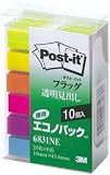 住友スリーエム [ポスト・イット / Post it] フラッグ エコノパック(TM) 透明見出し 6色セット 6831NE