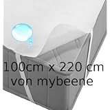 Produkt-Information