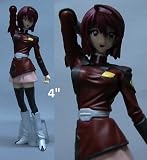 Bandai Hg If Gachapon Figure Vol2 Lunamaria Hawke 4